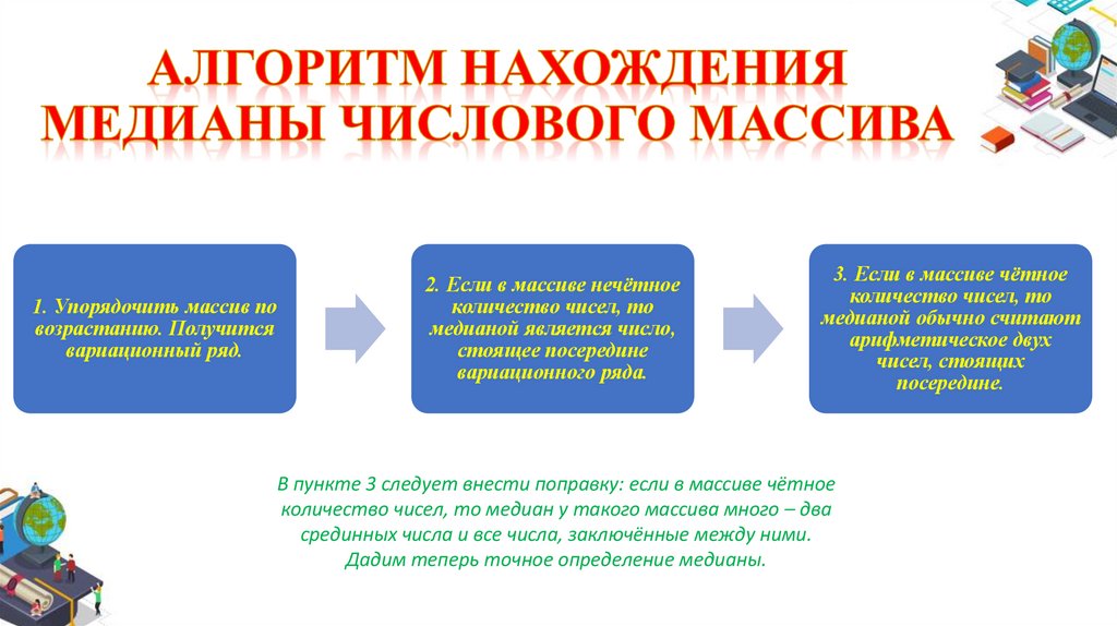 Алгоритм нахождения медианы числового массива