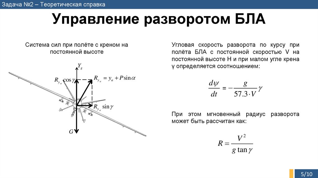 Управление разворотом БЛА
