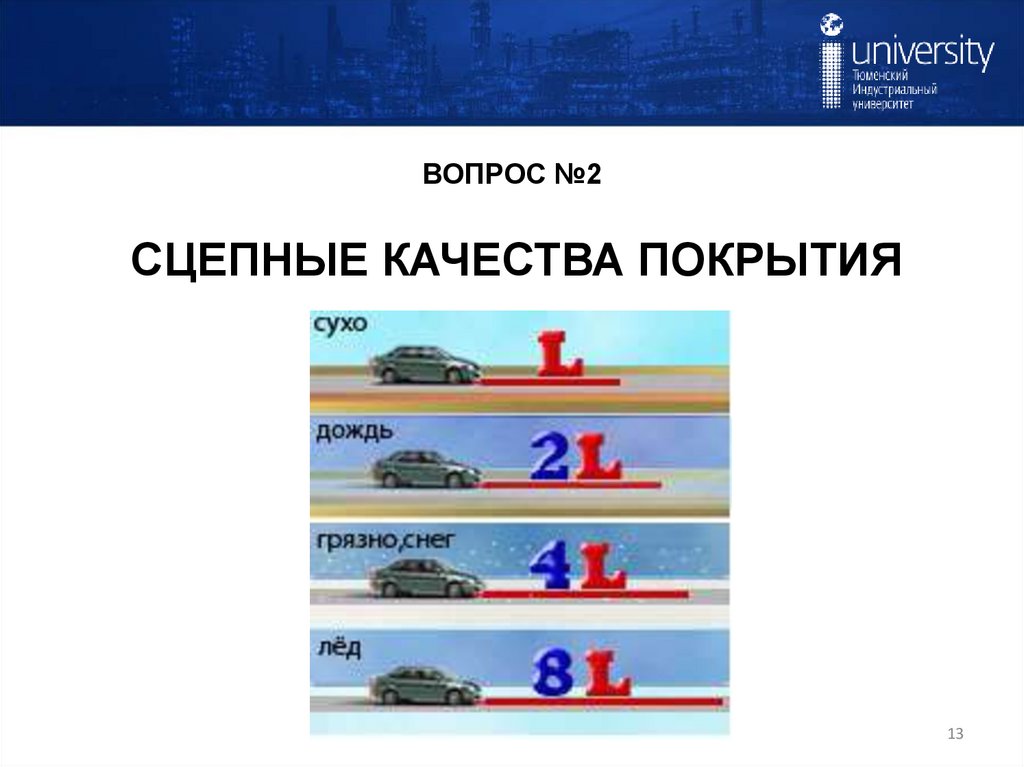 ВОПРОС №2 СЦЕПНЫЕ КАЧЕСТВА ПОКРЫТИЯ
