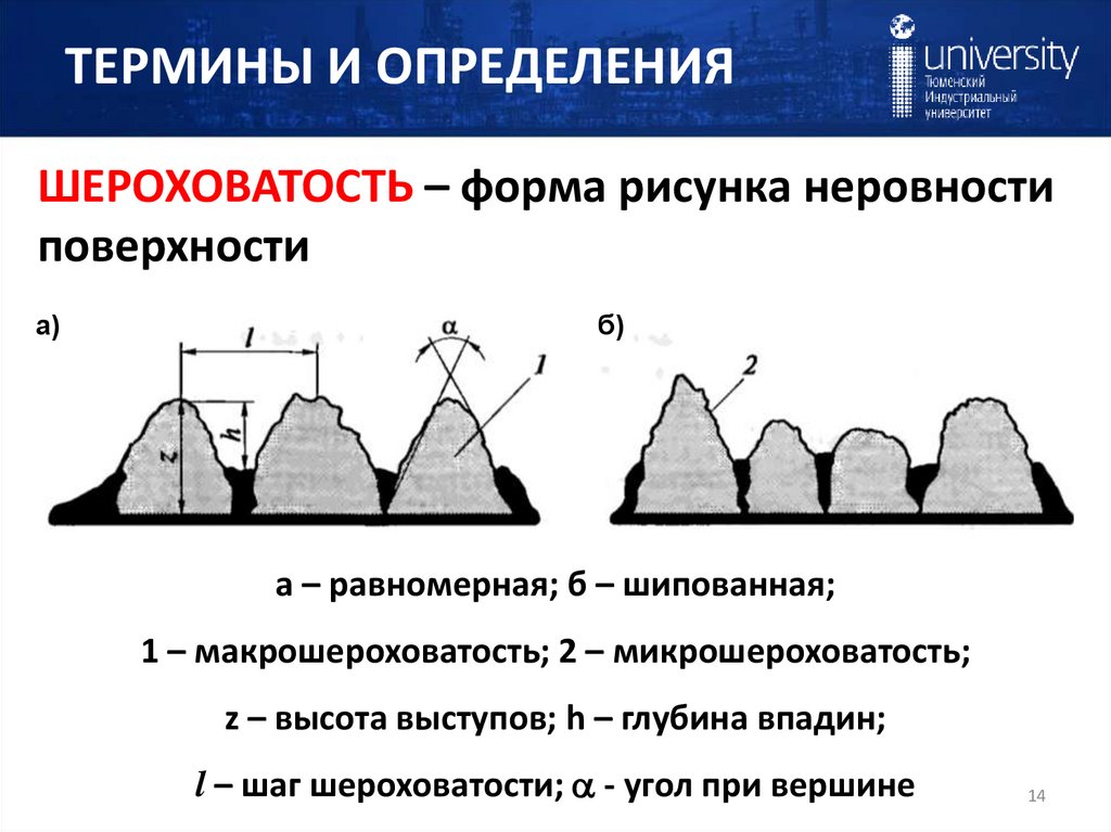 ШЕРОХОВАТОСТЬ – форма рисунка неровности поверхности