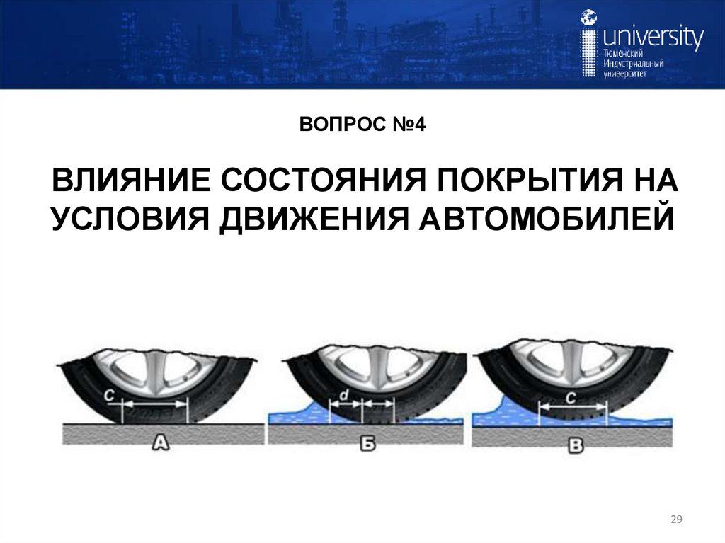 ВОПРОС №4 ВЛИЯНИЕ СОСТОЯНИЯ ПОКРЫТИЯ НА УСЛОВИЯ ДВИЖЕНИЯ АВТОМОБИЛЕЙ