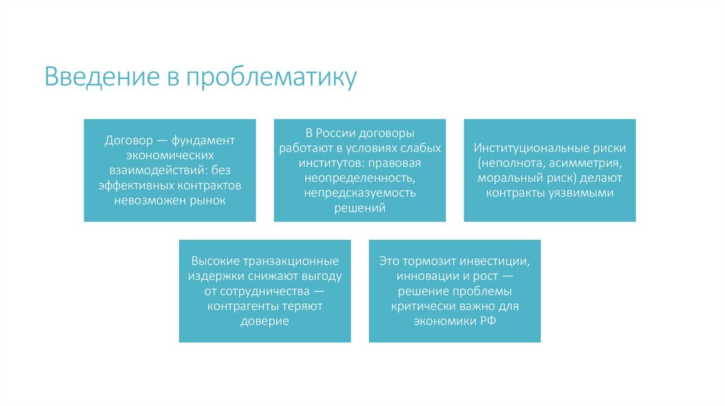 Введение в проблематику