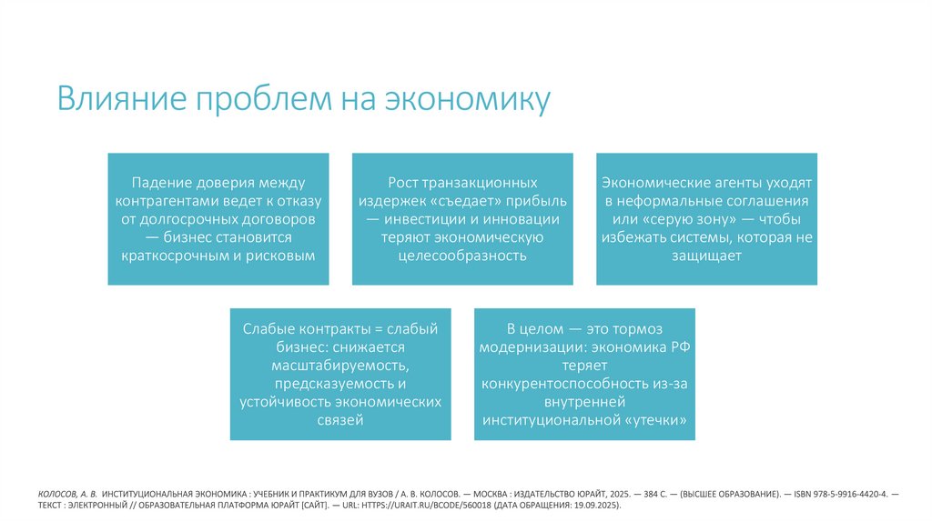 Влияние проблем на экономику