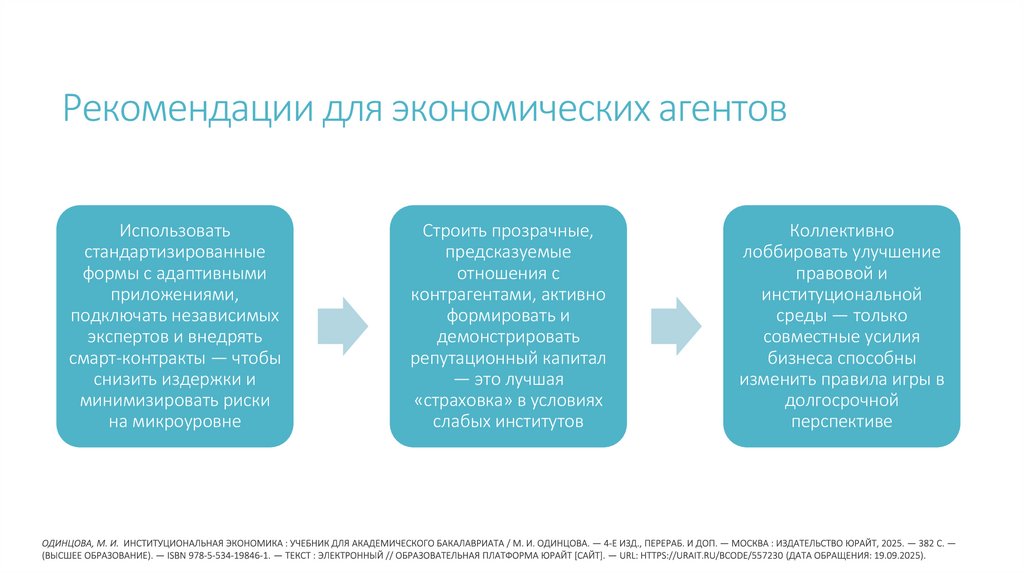 Рекомендации для экономических агентов