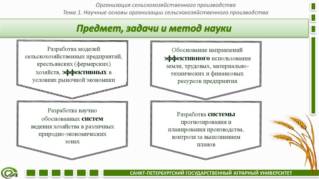 Предмет, задачи и метод науки