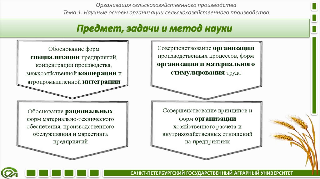 Предмет, задачи и метод науки