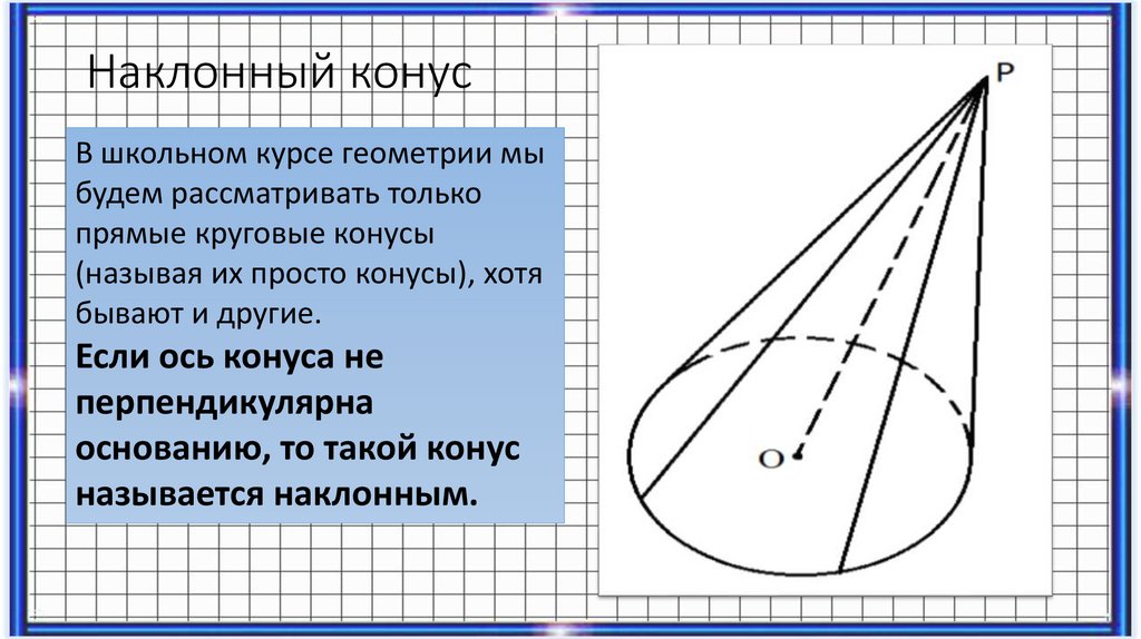 Сечения конуса