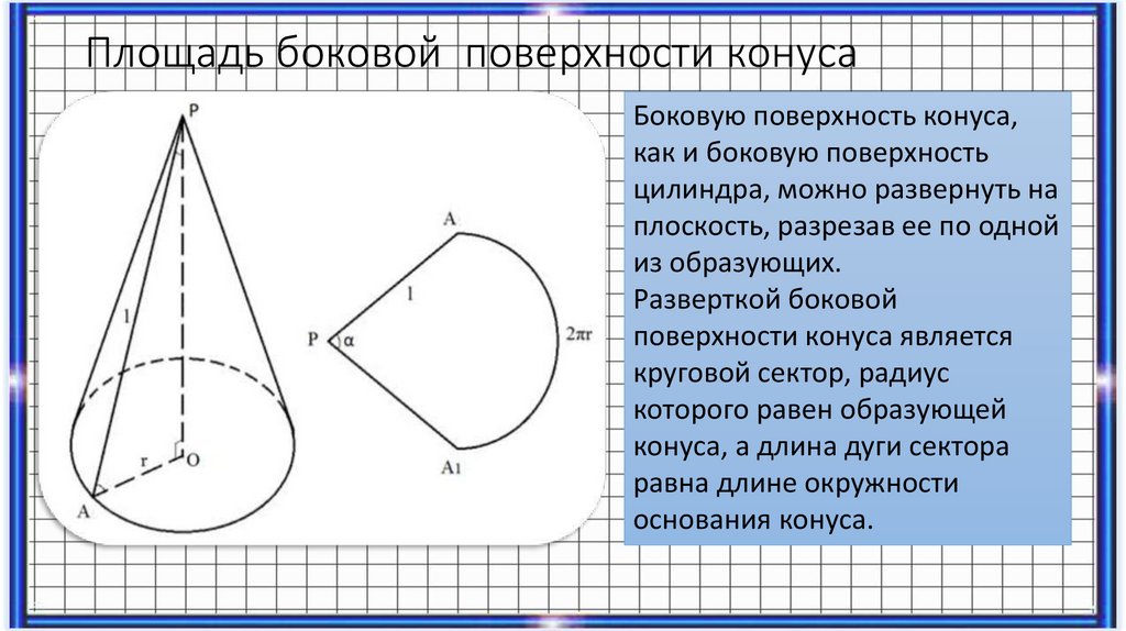 Конус в жизни