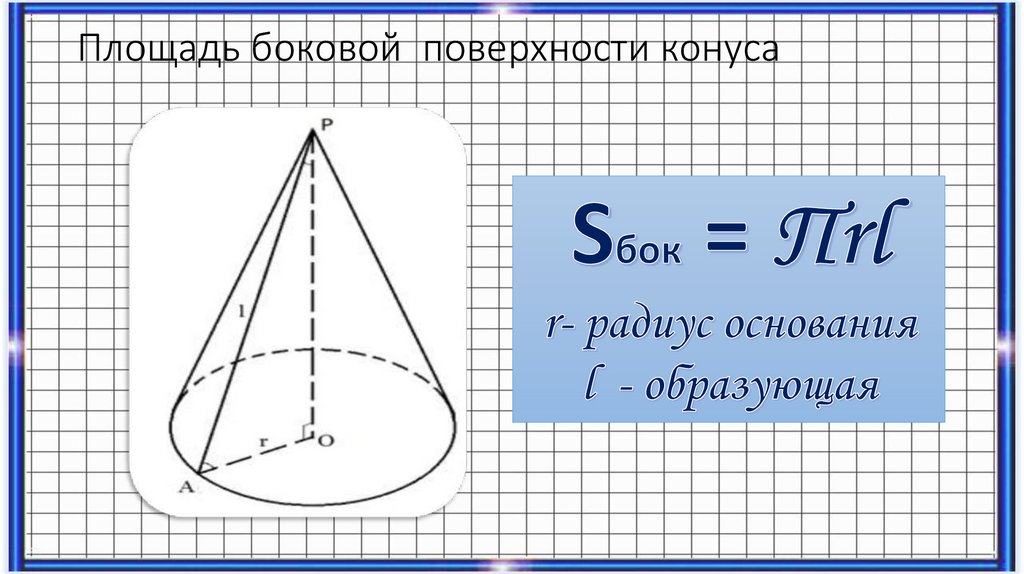 Площадь боковой  поверхности конуса