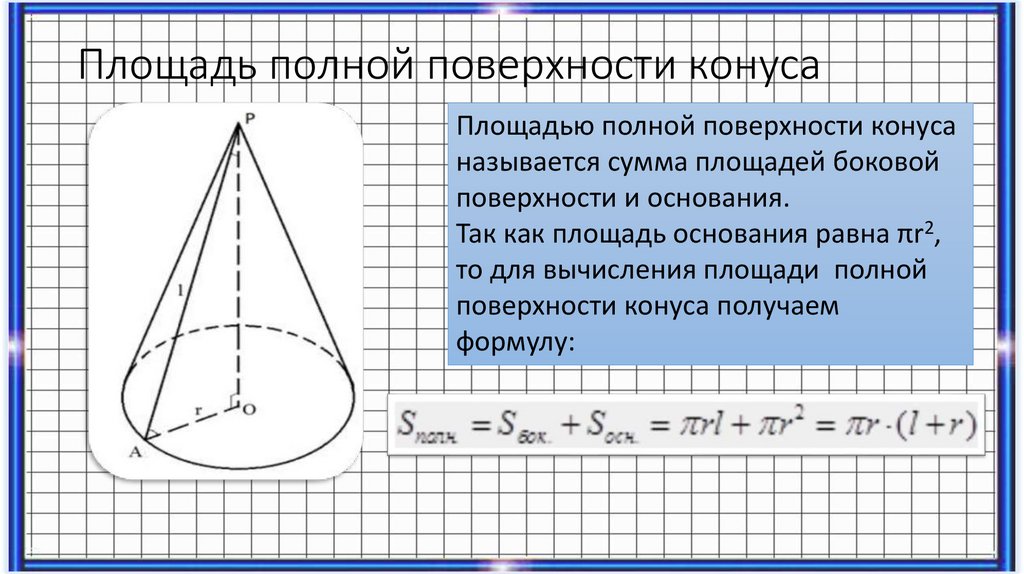 Площадь боковой  поверхности конуса