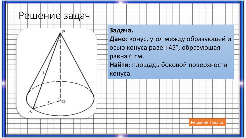 Площадь полной поверхности конуса
