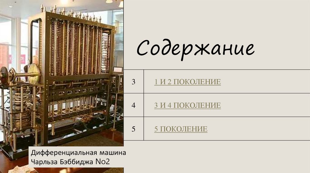 Содержание