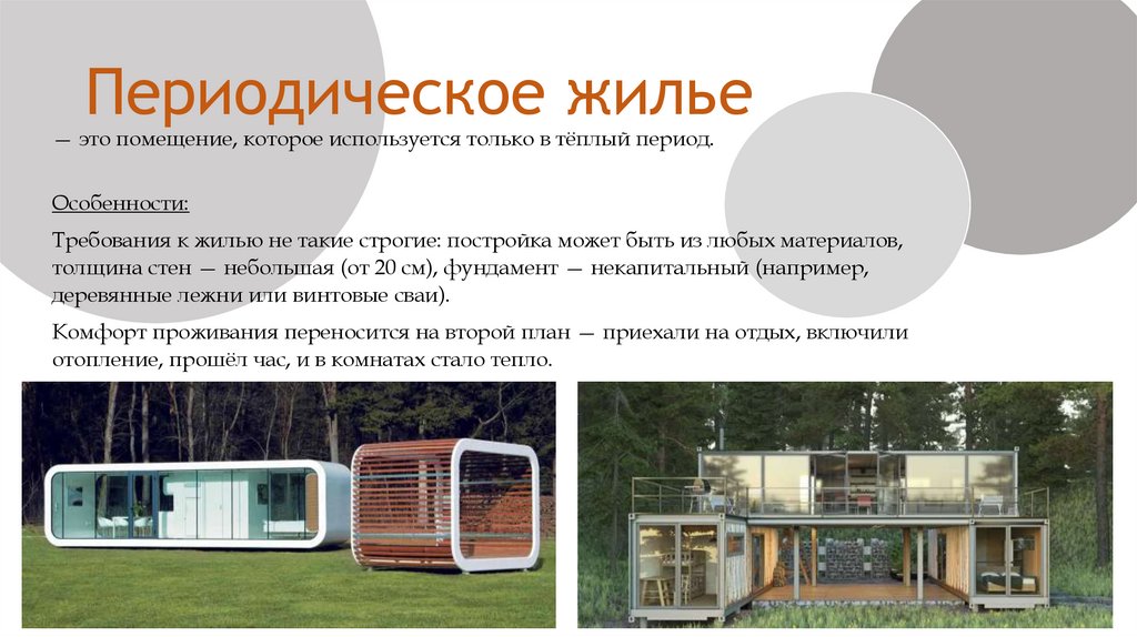 Периодическое жилье