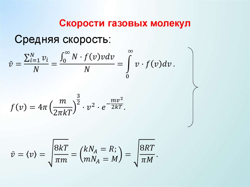 Скорости газовых молекул