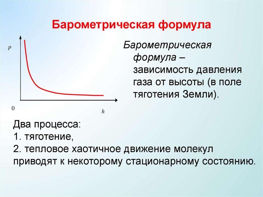 Опыт Штерна