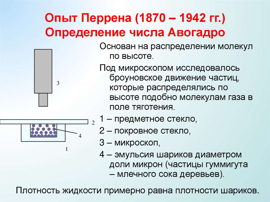 Применение: прибор для измерения высоты над поверхностью земли – высотомер (альтиметр).