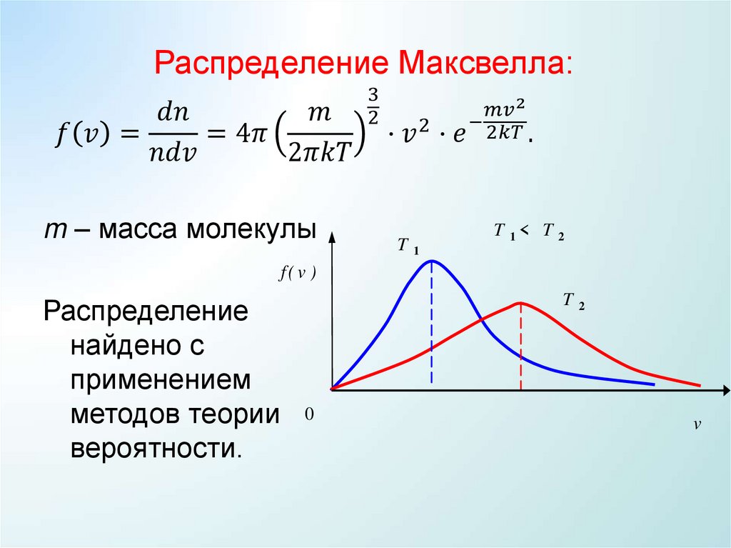 Распределение молекул по скоростям. (Распределение Максвелла)