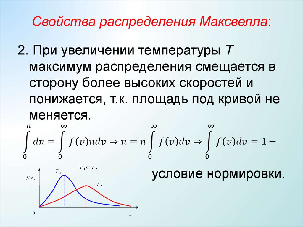 Свойства распределения Максвелла:
