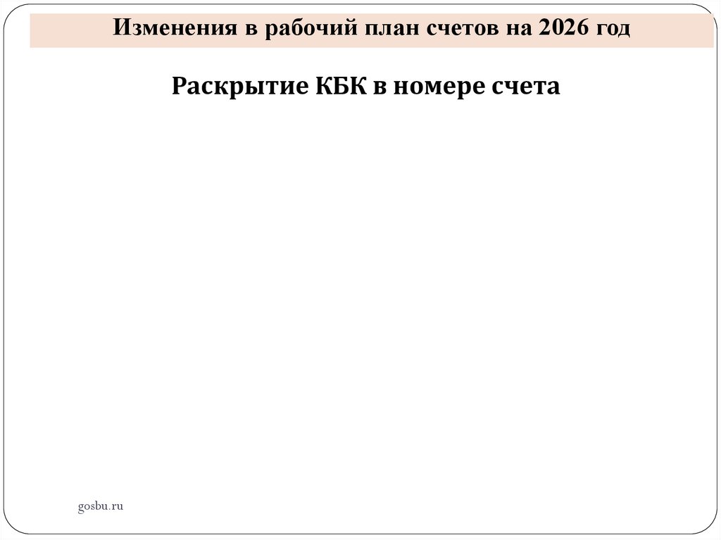 Изменения в рабочий план счетов на 2026 год