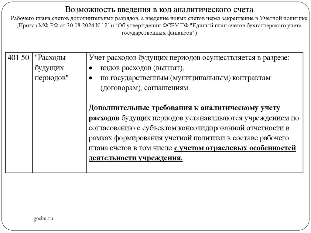 Возможность введения в код аналитического счета Рабочего плана счетов дополнительных разрядов, а введение новых счетов через