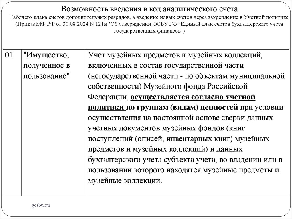 Возможность введения в код аналитического счета Рабочего плана счетов дополнительных разрядов, а введение новых счетов через