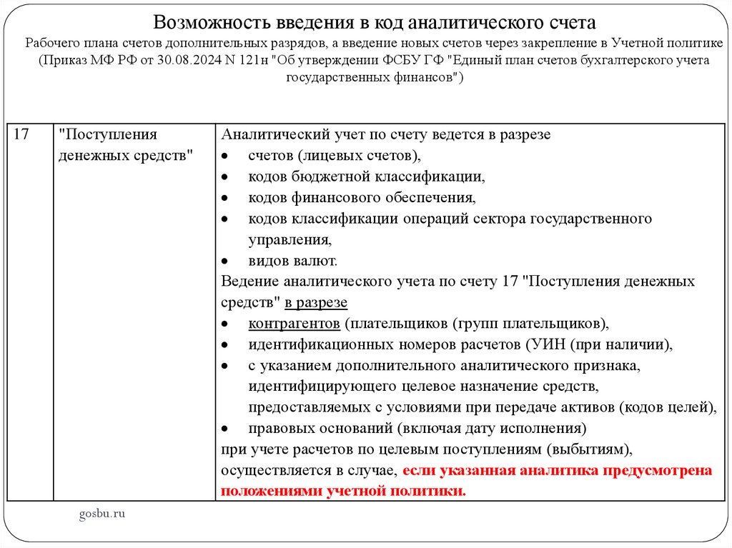 Возможность введения в код аналитического счета Рабочего плана счетов дополнительных разрядов, а введение новых счетов через