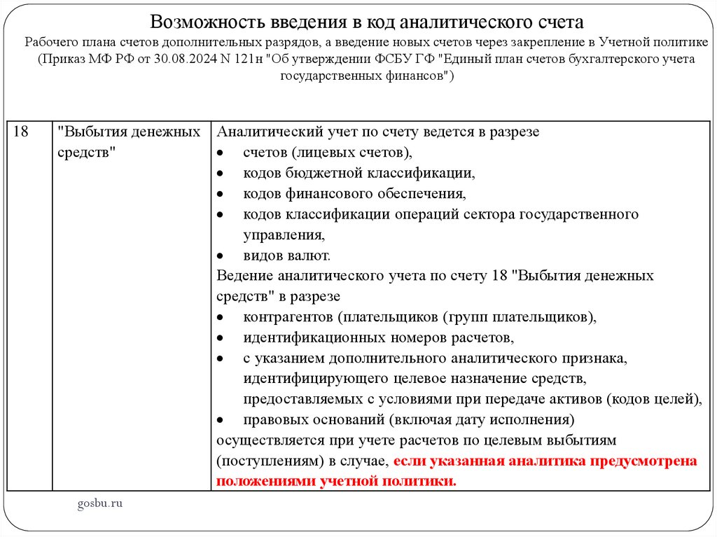 Возможность введения в код аналитического счета Рабочего плана счетов дополнительных разрядов, а введение новых счетов через