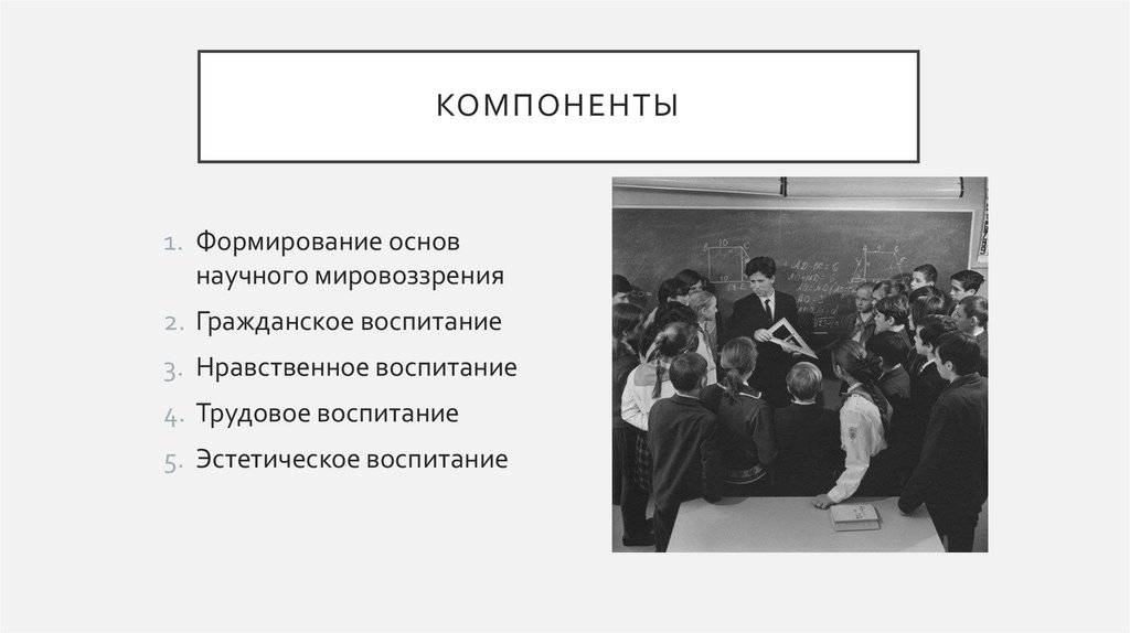 Компоненты