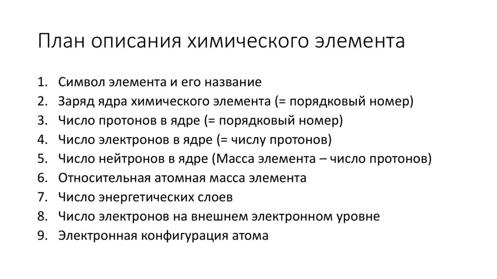 План описания химического элемента