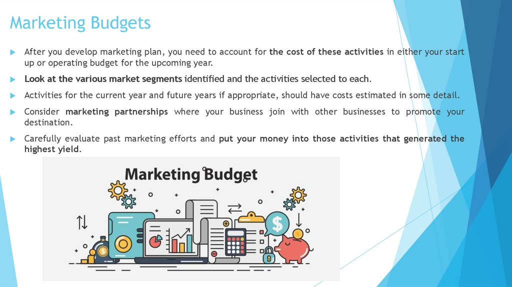 Marketing Budgets