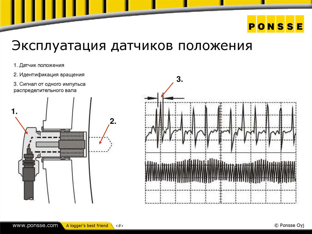 Эксплуатация датчиков положения