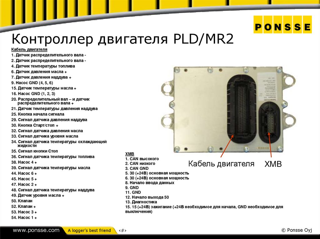 Контроллер двигателя PLD/MR2