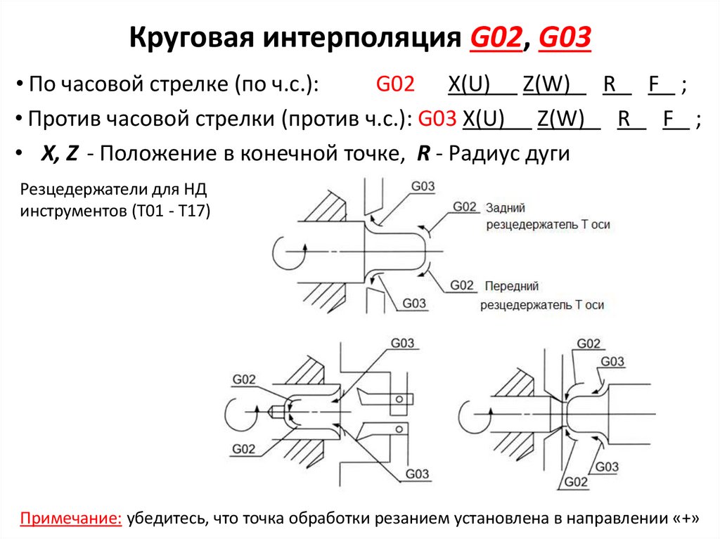 Круговая интерполяция G02, G03