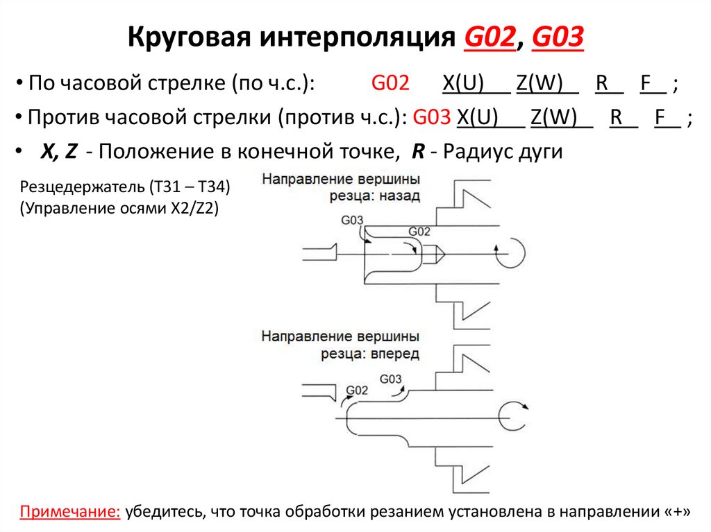 Круговая интерполяция G02, G03