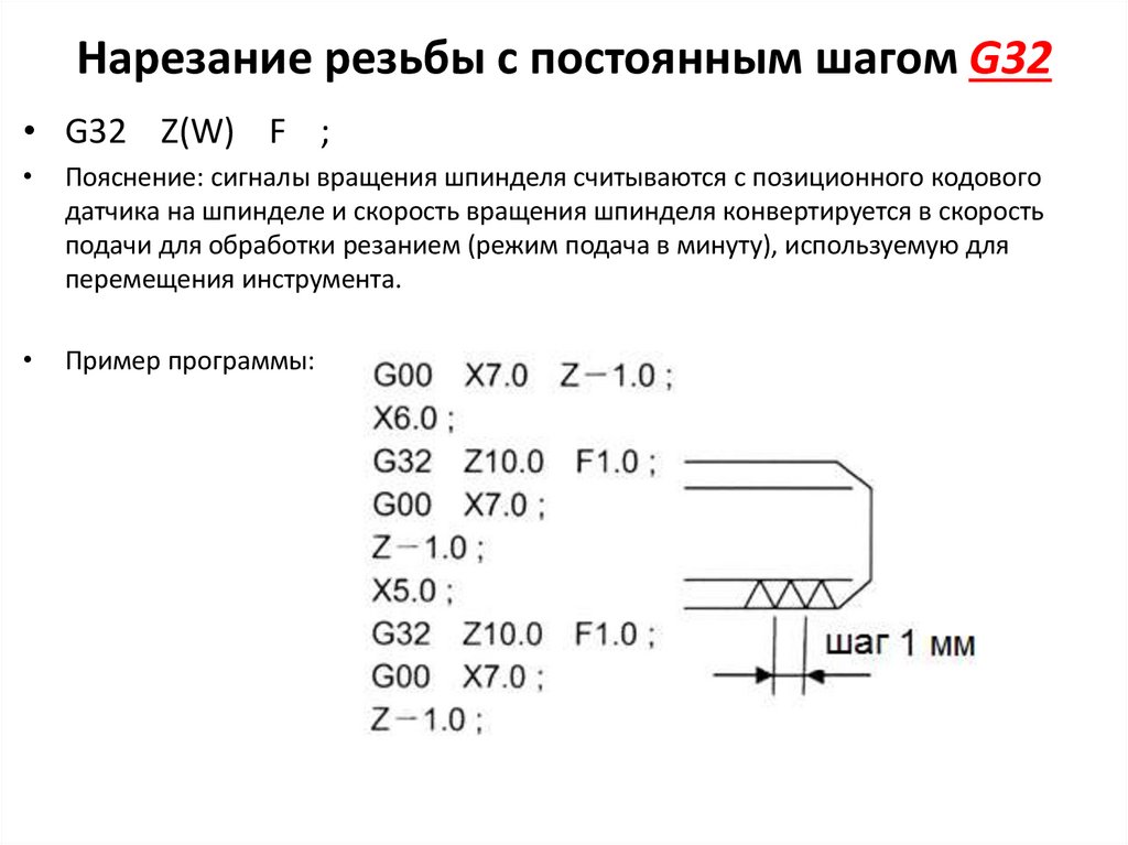 Нарезание резьбы с постоянным шагом G32