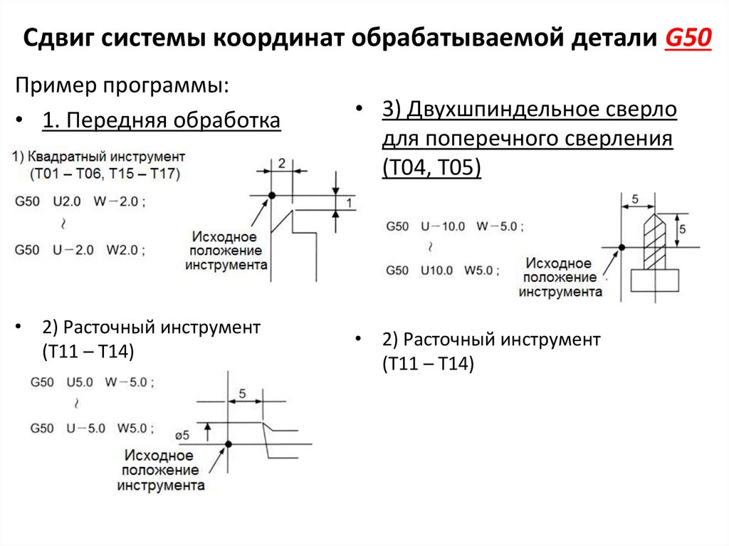 Сдвиг системы координат обрабатываемой детали G50