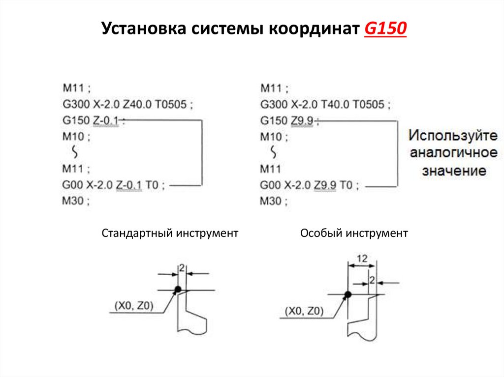 Установка системы координат G150