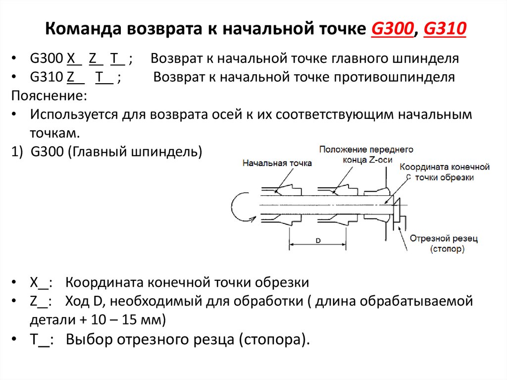 Команда возврата к начальной точке G300, G310