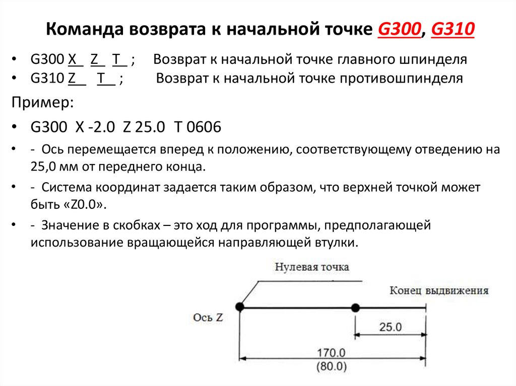 Команда возврата к начальной точке G300, G310