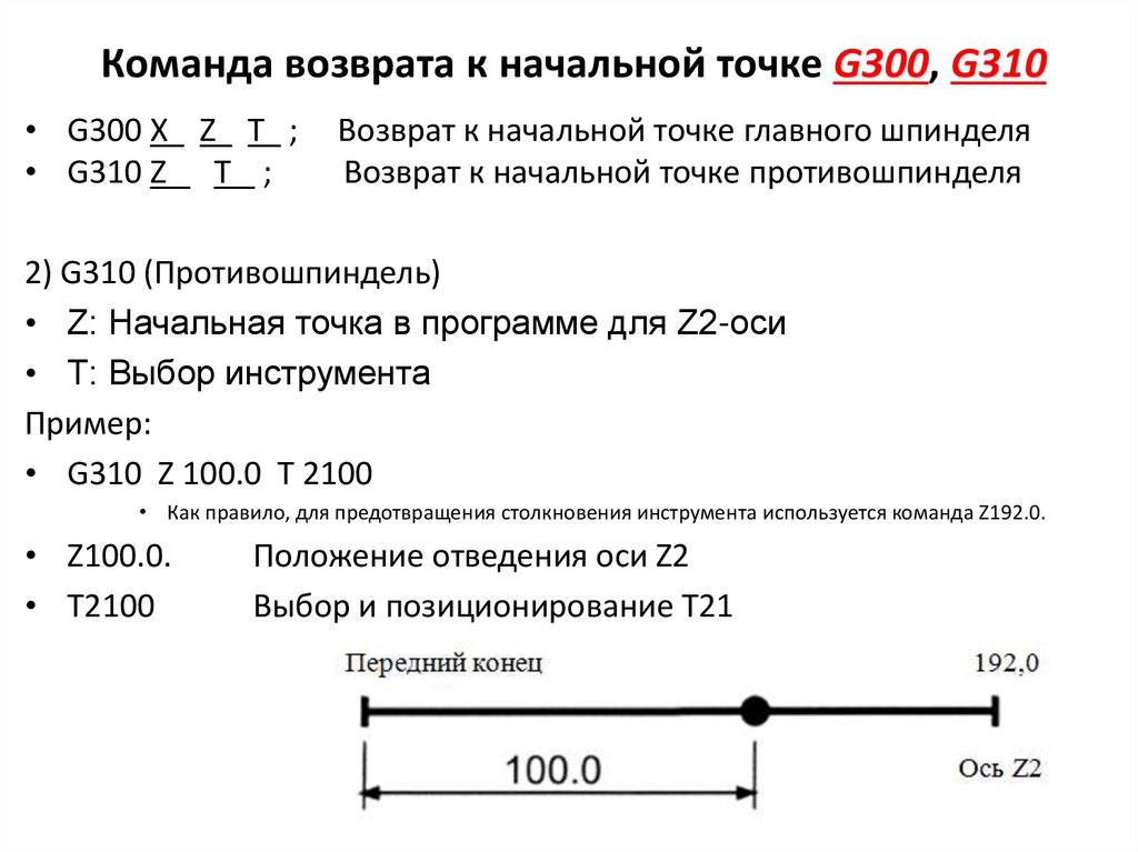 Команда возврата к начальной точке G300, G310