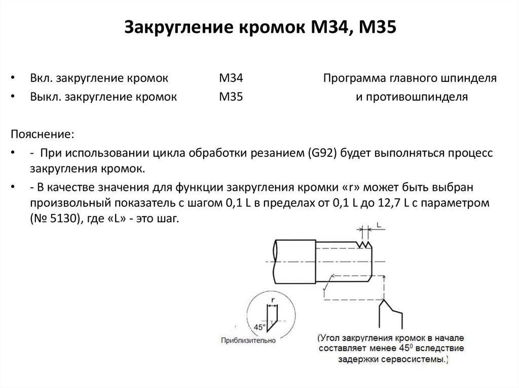Закругление кромок M34, M35