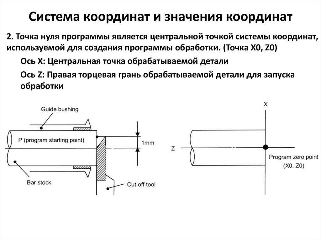 Система координат и значения координат