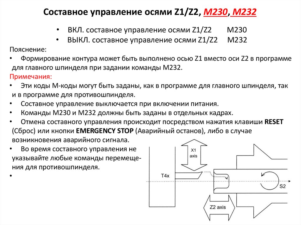 Составное управление осями Z1/Z2, М230, М232