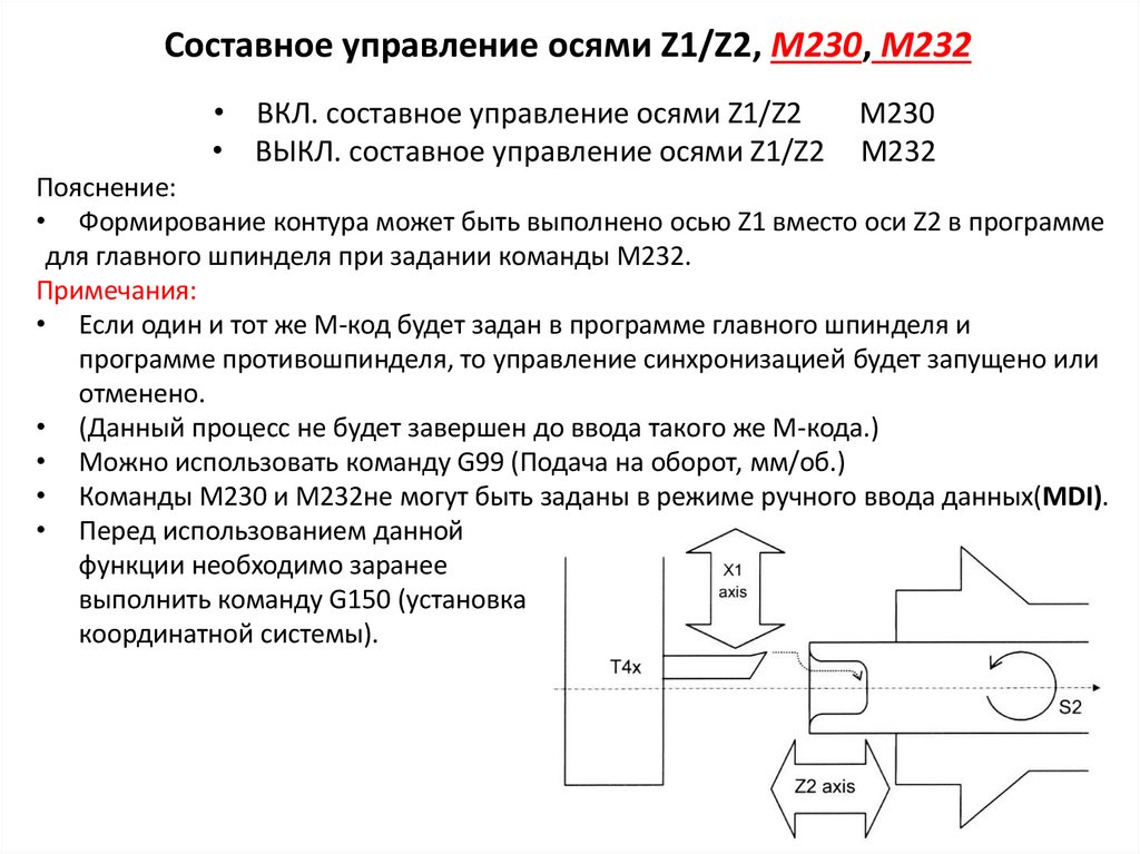 Составное управление осями Z1/Z2, М230, М232