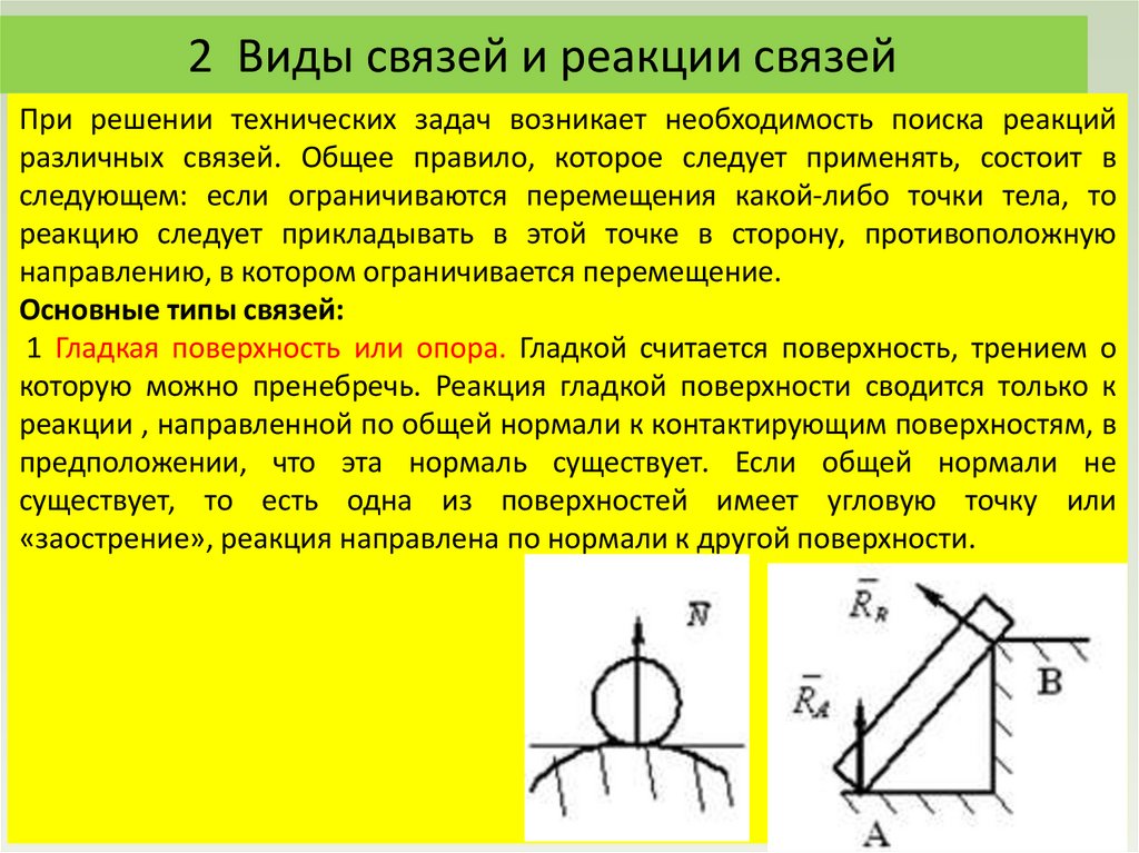 2 Виды связей и реакции связей