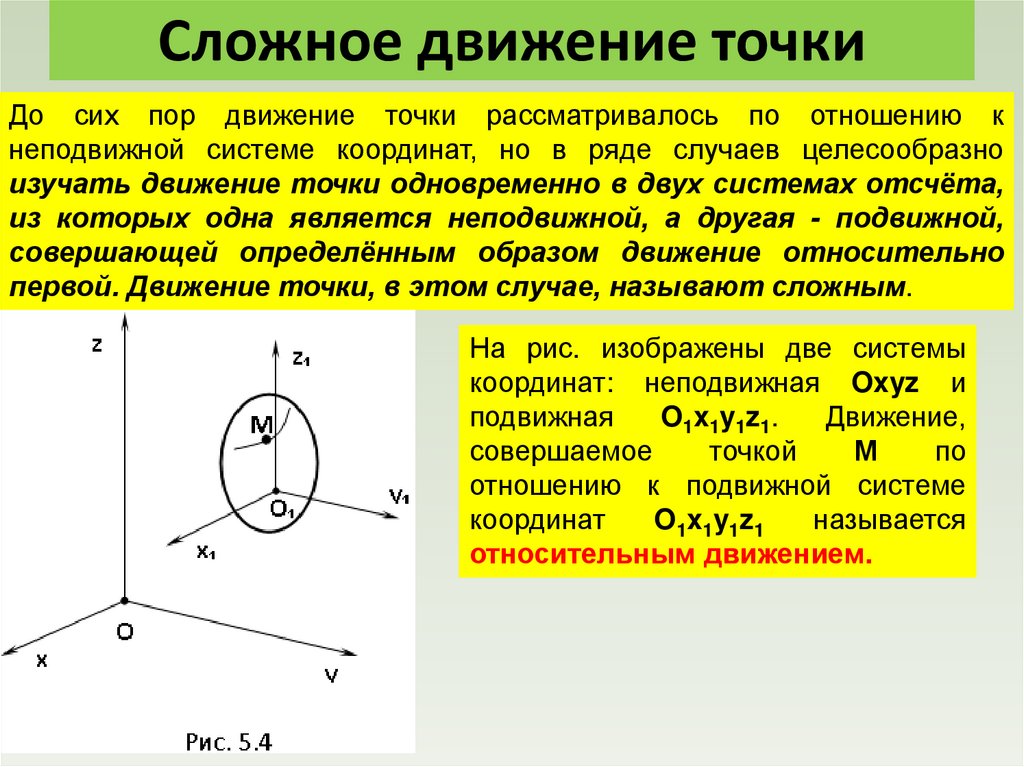 Сложное движение точки