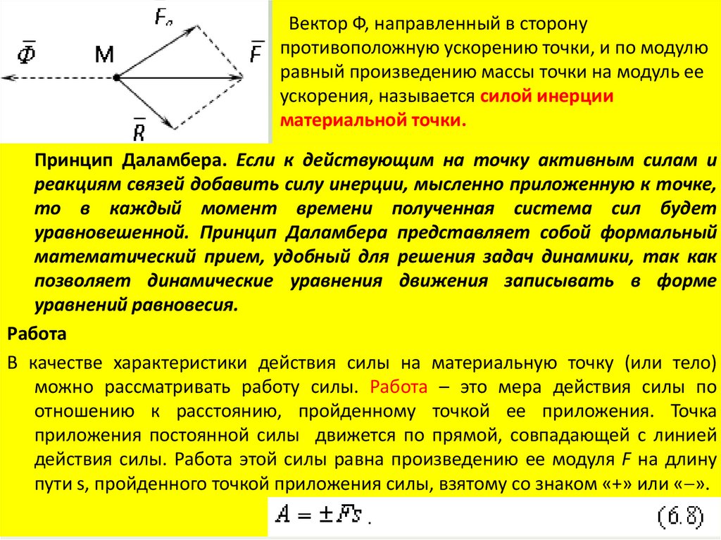 Вектор Ф, направленный в сторону противоположную ускорению точки, и по модулю равный произведению массы точки на модуль ее
