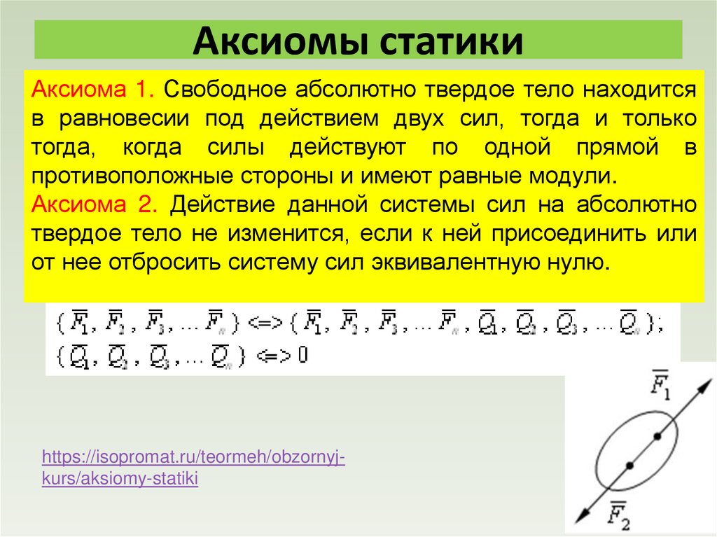 Аксиомы статики