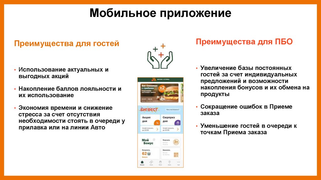 Мобильное приложение