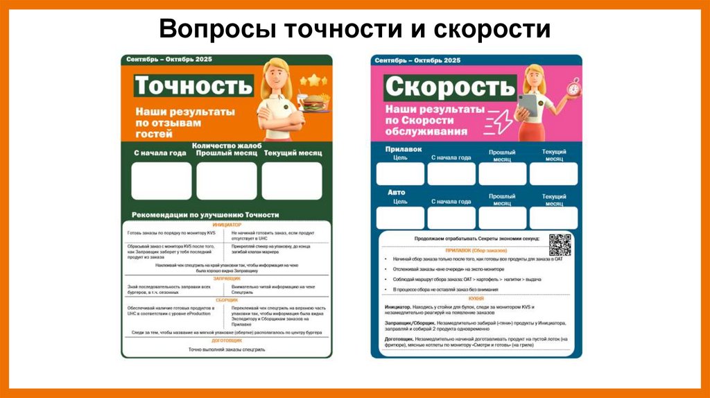 Вопросы точности и скорости